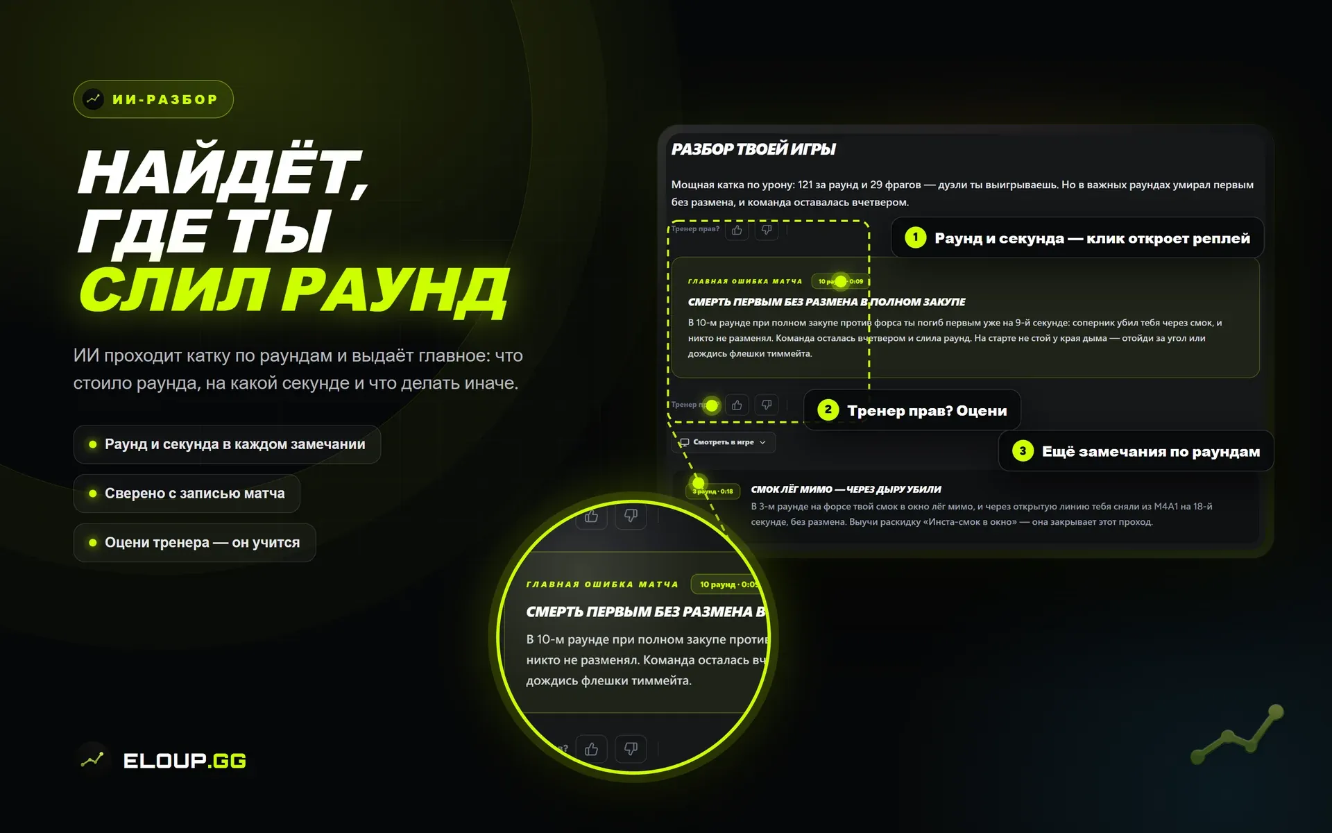 демонстрация работы ИИ-разбора. 1 кадр.
