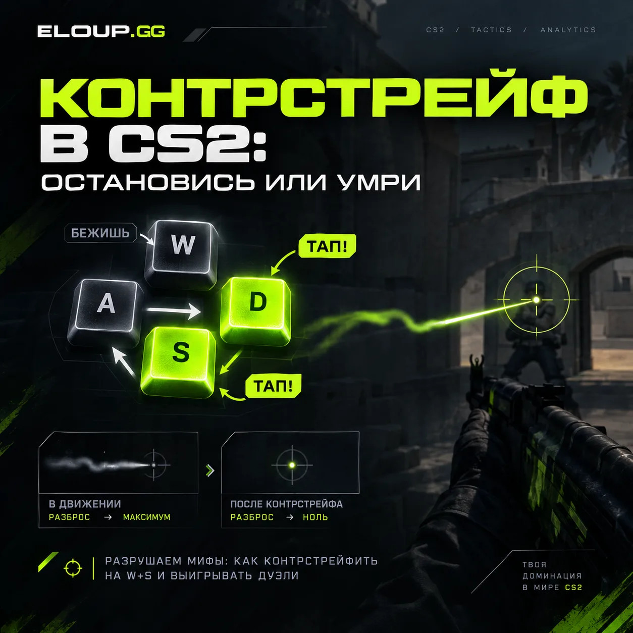 Идеальный контрстрейф в CS2: От базовых A/D до продвинутых W/S стрейфов