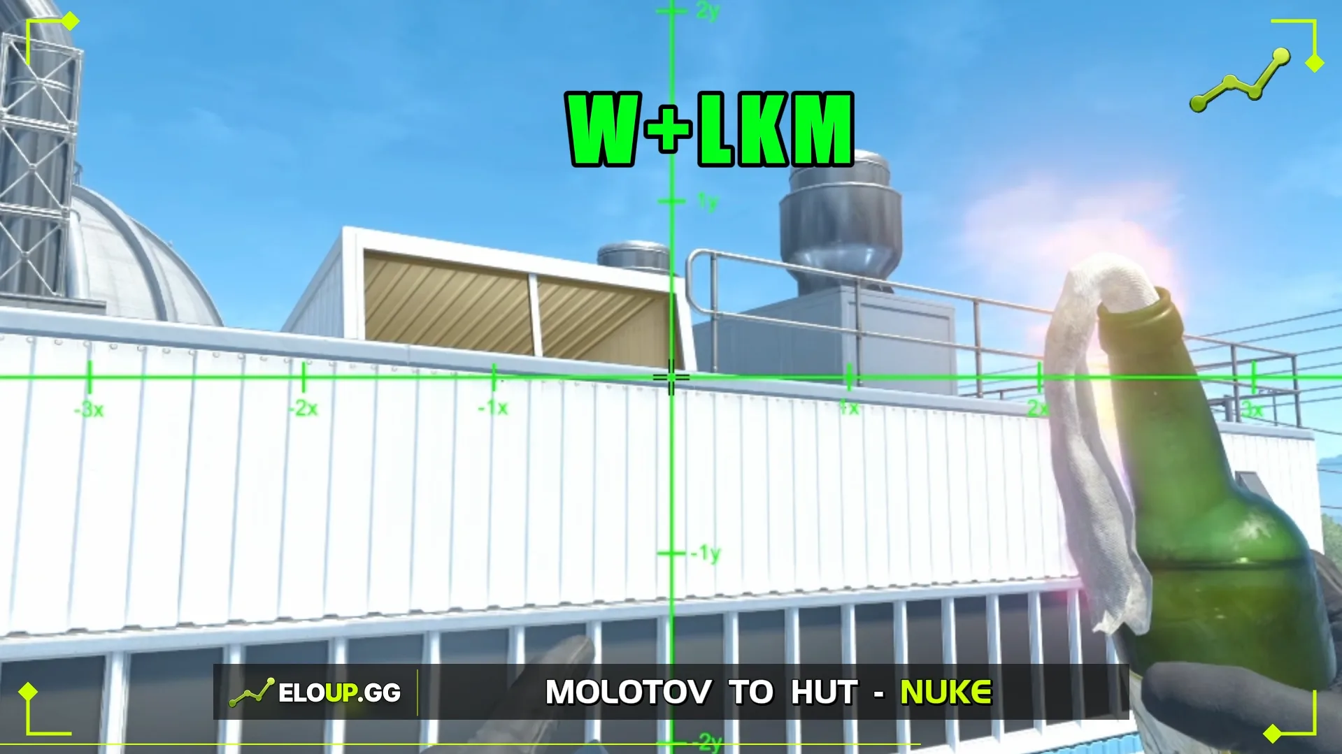 Куда целиться: Молотов на будку